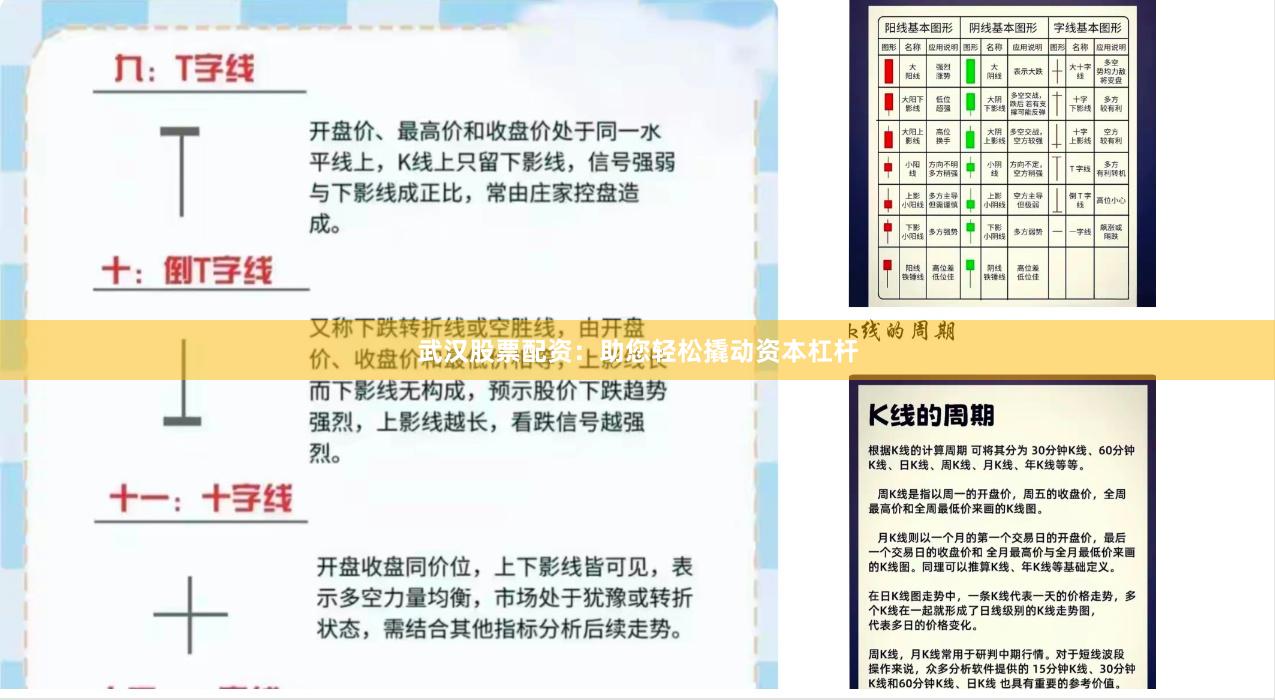 武汉股票配资：助您轻松撬动资本杠杆