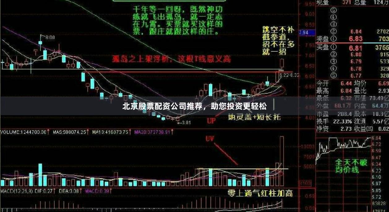 北京股票配资公司推荐，助您投资更轻松
