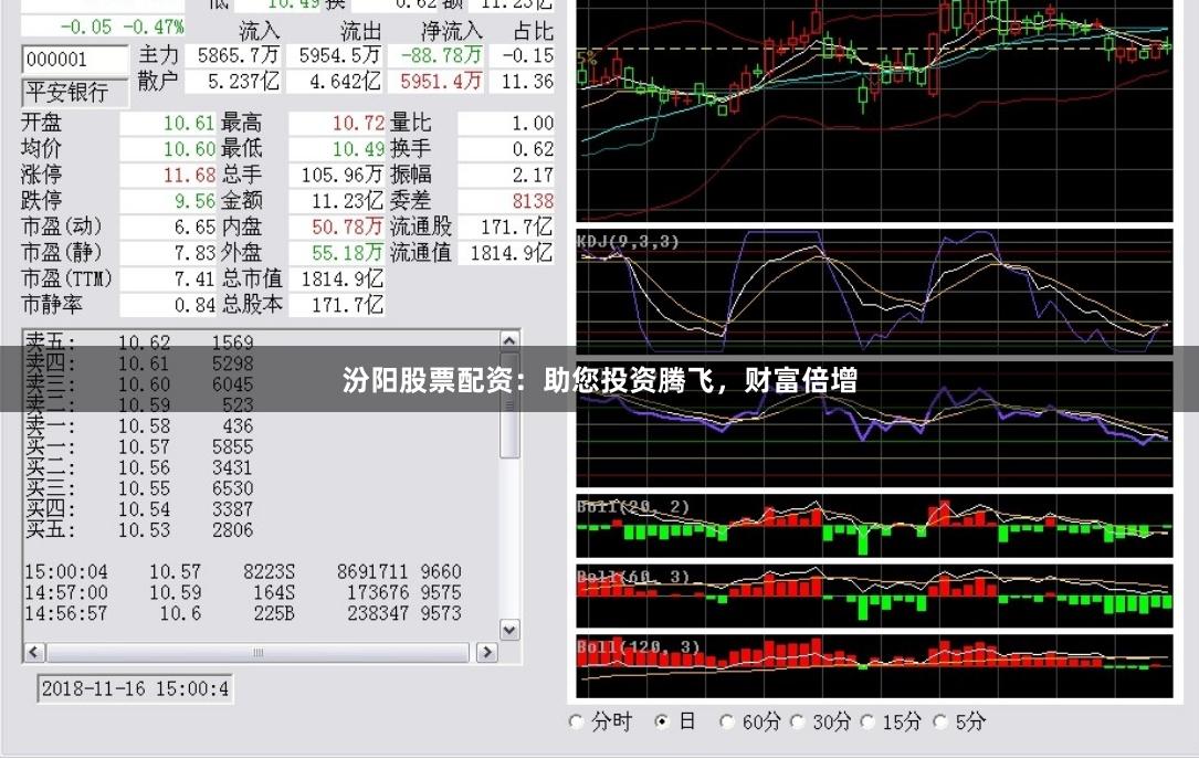 汾阳股票配资:助您投资腾飞,财富倍增