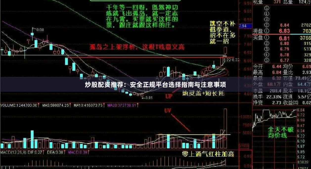 炒股配资推荐：安全正规平台选择指南与注意事项