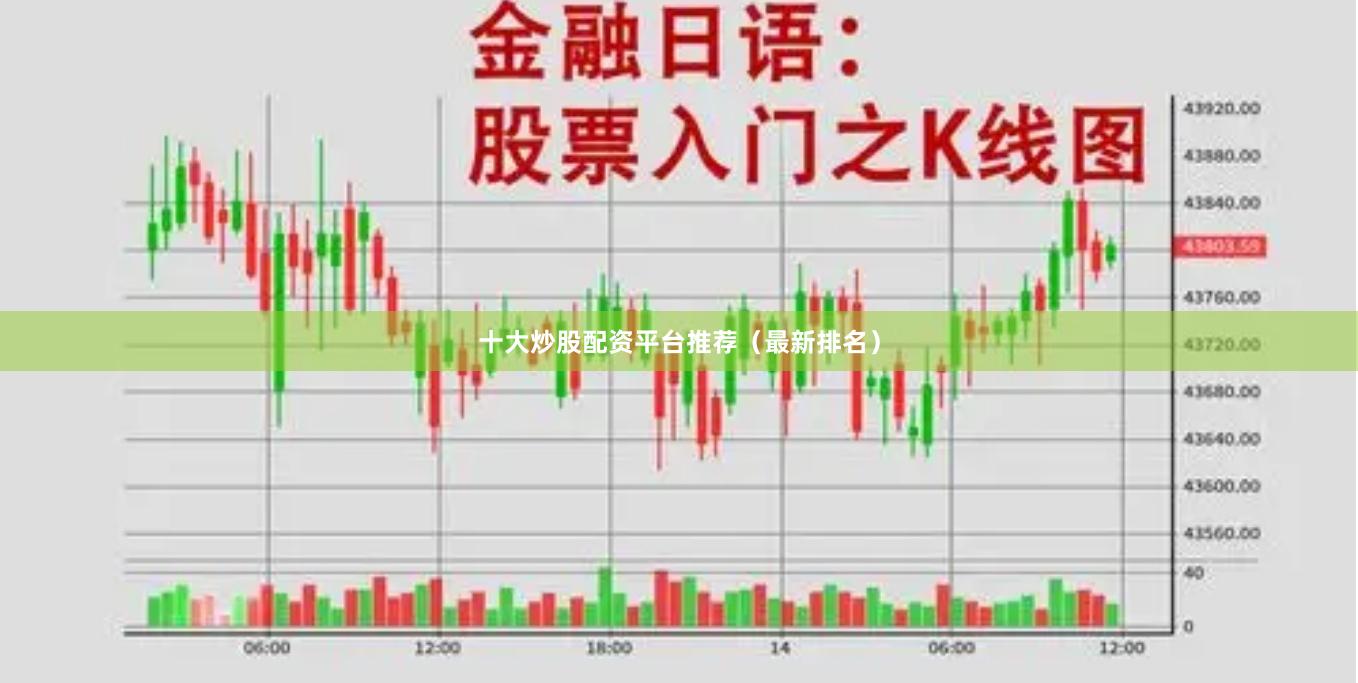 十大炒股配资平台推荐（最新排名）
