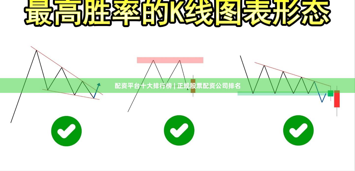 配资平台十大排行榜 | 正规股票配资公司排名