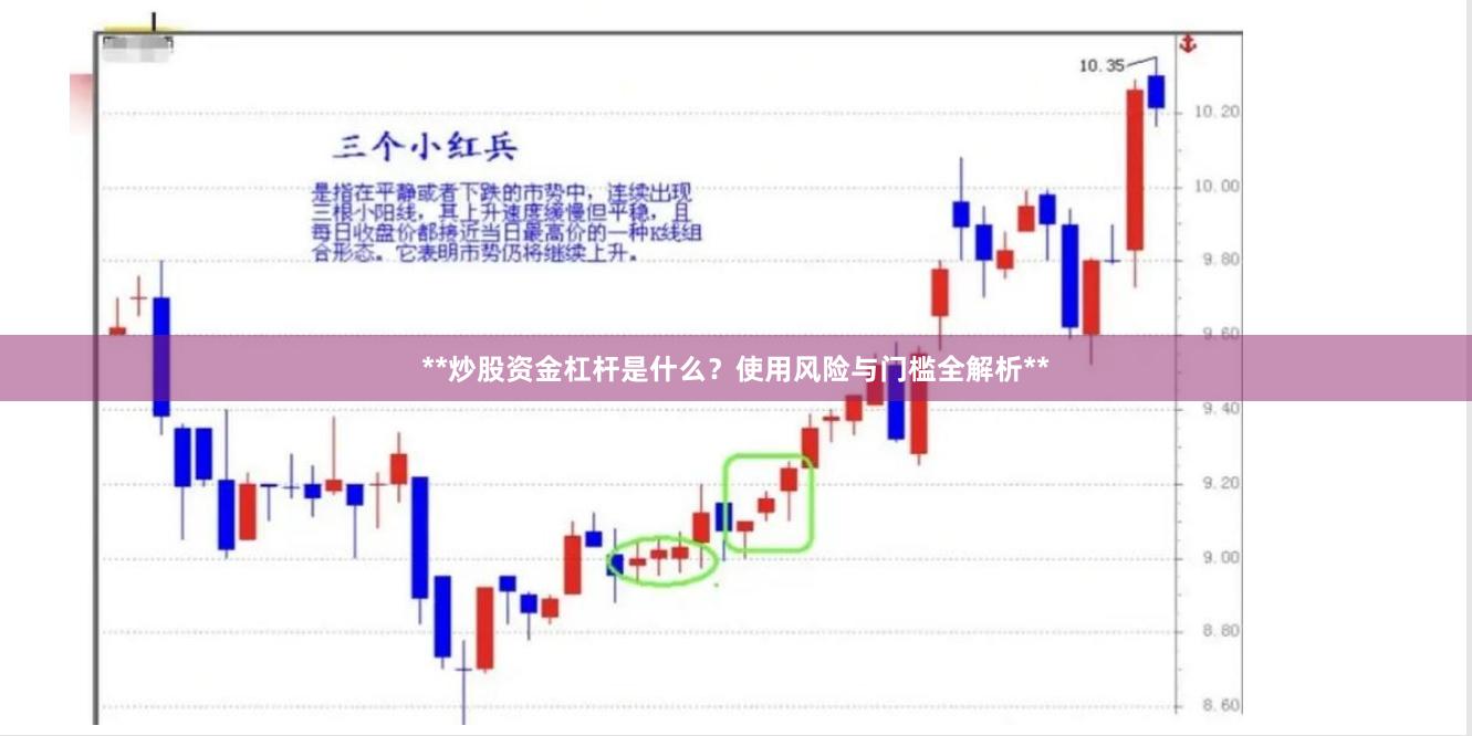 **炒股资金杠杆是什么？使用风险与门槛全解析**