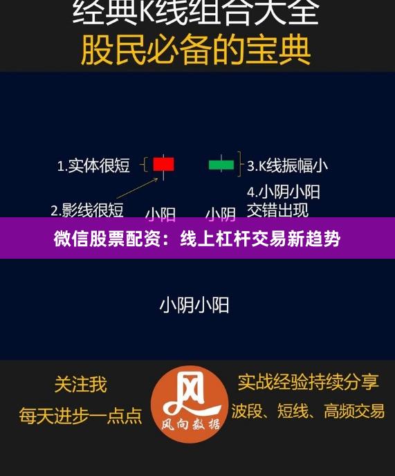 微信股票配资：线上杠杆交易新趋势